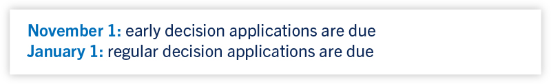 Early decision applications are usually due around November 1 of your senior year, while most regular decision applications aren’t due until January 1